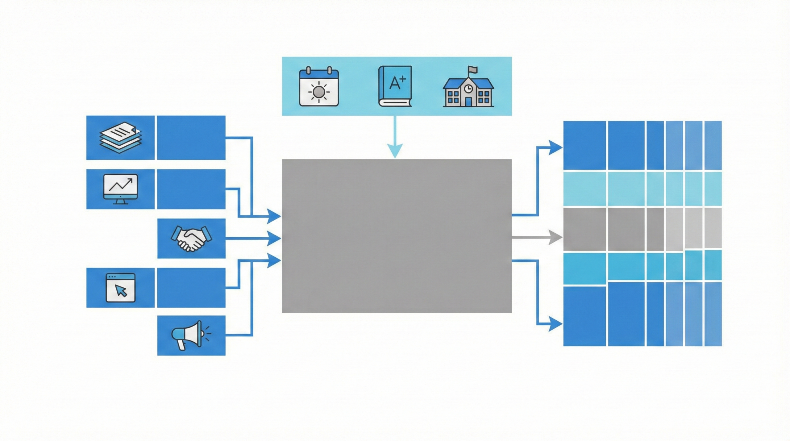 MMMでチャネル寄与と外部要因