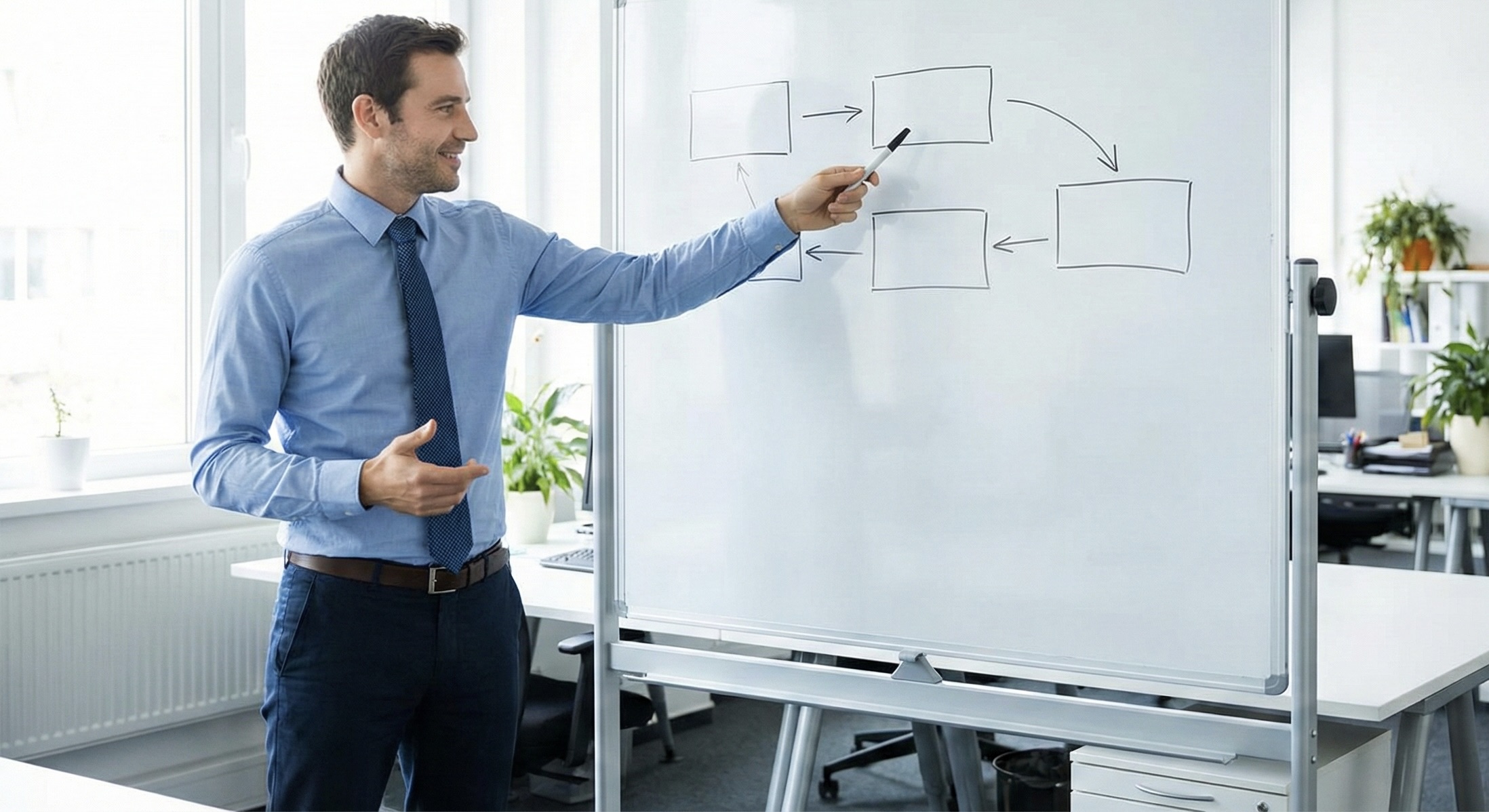 最適化の4ステップ