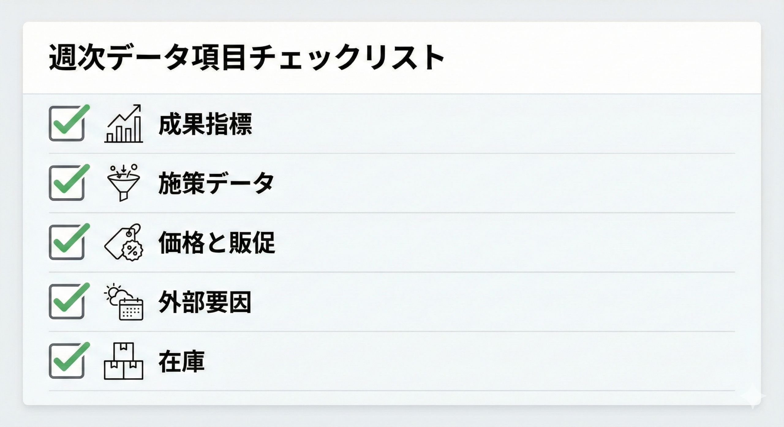 週次データ項目のチェックリスト